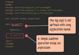 AngularJS Expressions